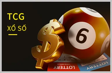 Thưởng nạp tiền hàng ngày và hàng tuần XX88